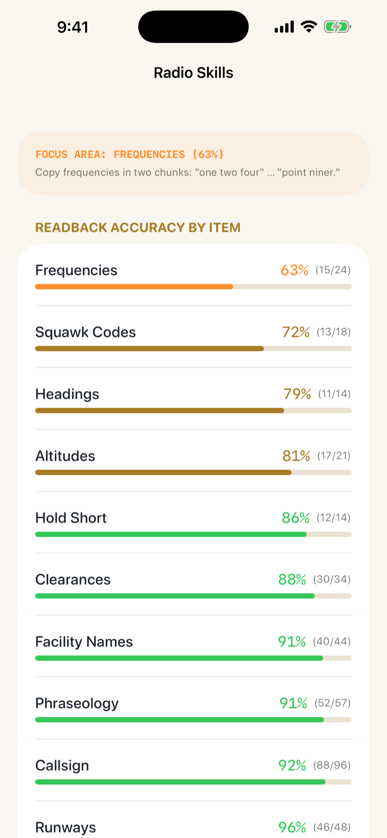 Radio Skills report on iPhone